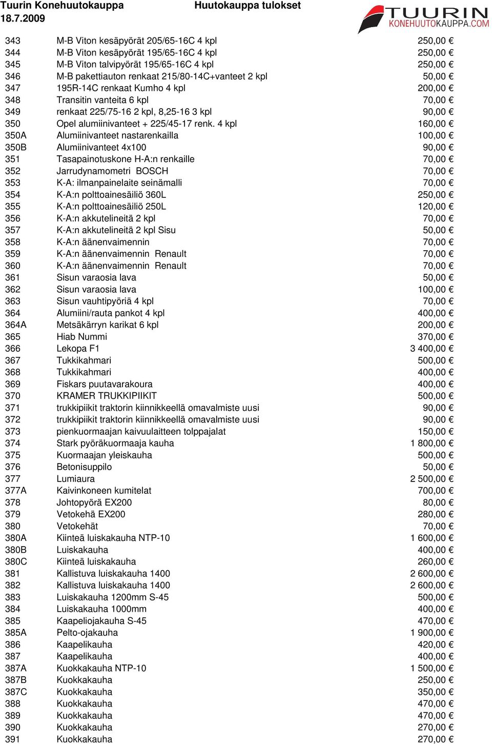 4 kpl 160,00 350A Alumiinivanteet nastarenkailla 100,00 350B Alumiinivanteet 4x100 90,00 351 Tasapainotuskone H-A:n renkaille 70,00 352 Jarrudynamometri BOSCH 70,00 353 K-A: ilmanpainelaite