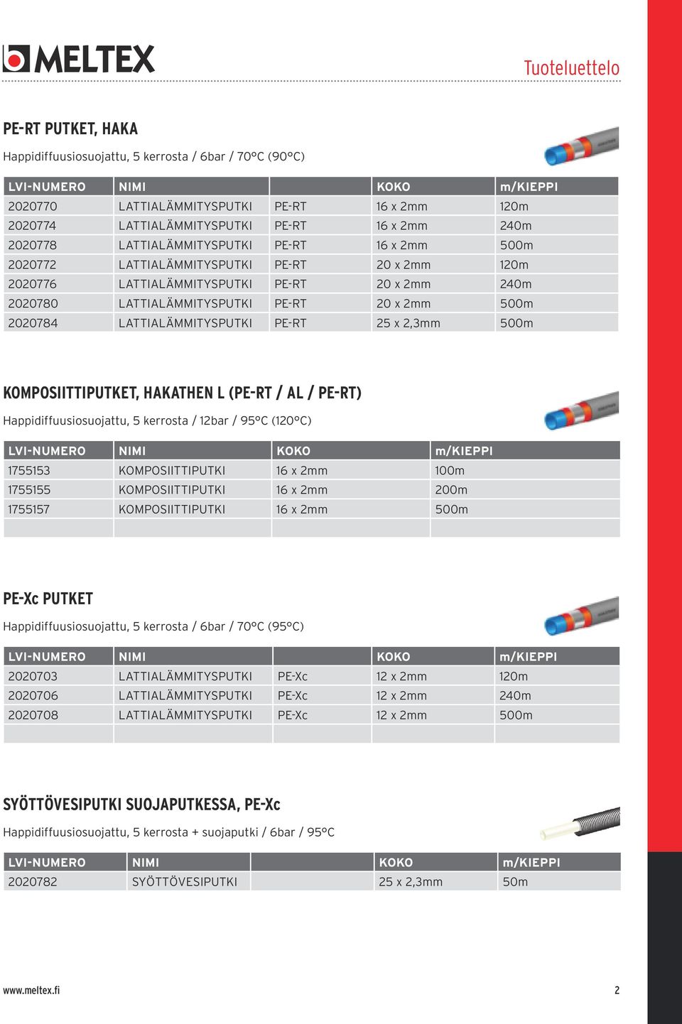 LATTIALÄMMITYSPUTKI PE-RT 25 x 2,3mm 500m KOMPOSIITTIPUTKET, HAKATHEN L (PE-RT / AL / PE-RT) Happidiffuusiosuojattu, 5 kerrosta / 12bar / 95 C (120 C) m/kieppi 1755153 KOMPOSIITTIPUTKI 16 x 2mm 100m