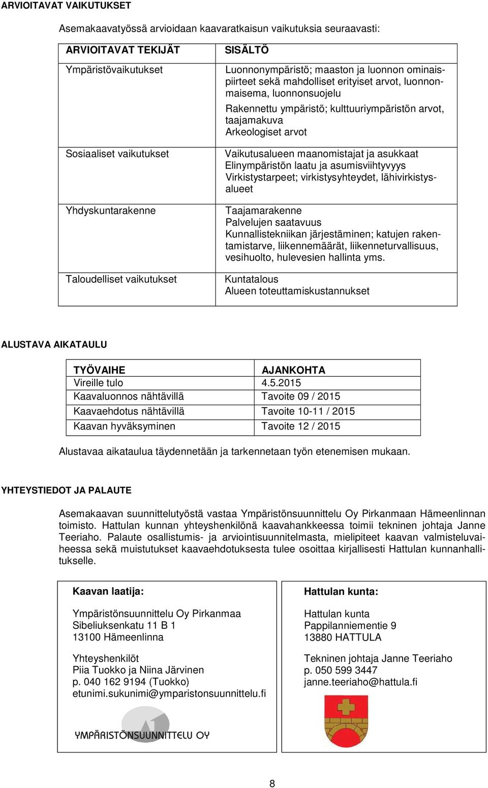 Arkeologiset arvot Vaikutusalueen maanomistajat ja asukkaat Elinympäristön laatu ja asumisviihtyvyys Virkistystarpeet; virkistysyhteydet, lähivirkistysalueet Taajamarakenne Palvelujen saatavuus