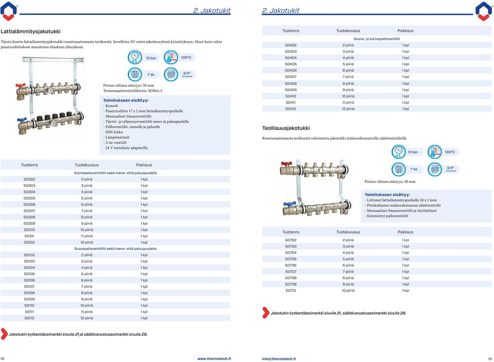 5 10 bar 100 C 1 sk 3/4 Eurocone - Konsoli - Puserrusliitin 17 x 2 mm lattialämmitysputkelle - Manuaaliset ilmausventtiilit - Täyttö- ja tyhjennysventtiilit meno-ja paluupuolella - Palloventtiilit,