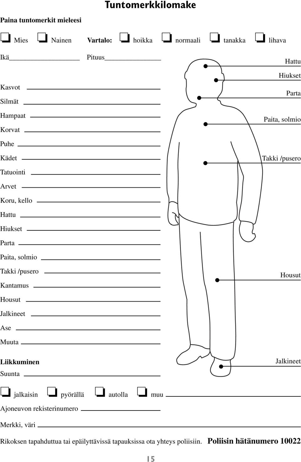 solmio Takki /pusero Kantamus Housut Housut Jalkineet Ase Muuta Liikkuminen Suunta Jalkineet jalkaisin pyörällä autolla muu