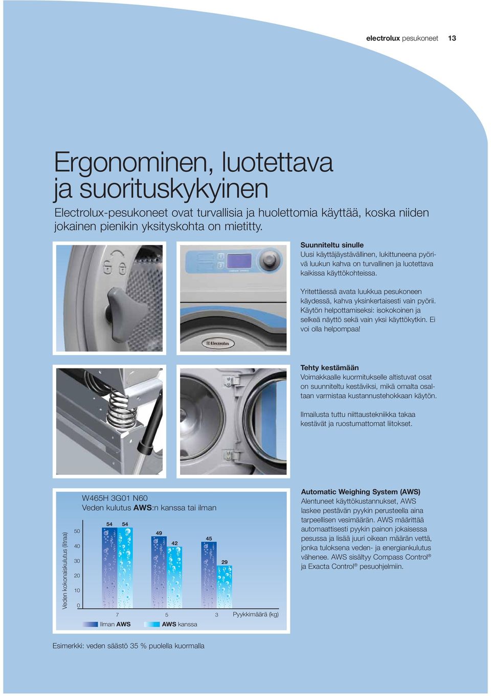 Yritettäessä avata luukkua pesukoneen käydessä, kahva yksinkertaisesti vain pyörii. Käytön helpottamiseksi: isokokoinen ja selkeä näyttö sekä vain yksi käyttökytkin. Ei voi olla helpompaa!