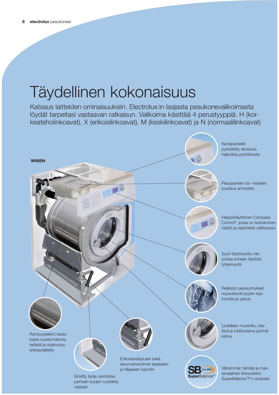 Pesujauheen tai nesteen joustava annostelu Helppokäyttöinen Compass Control, jossa on isokokoinen näyttö ja käyttökieli valittavissa Suuri täyttöaukko helpottaa koneen täyttöä/ tyhjennystä Reijitetyt