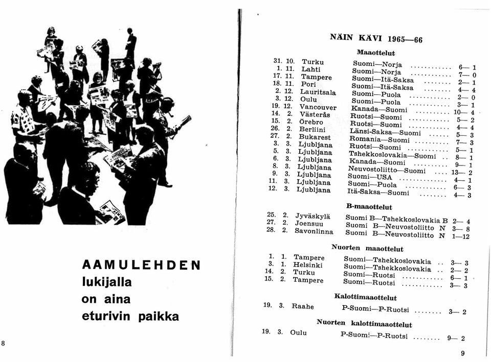 . 5-2 15. 2. örebro Ruotsi-Suomi......... 4-4 26. 2. B erli ini Länsi-Sa ksa-suomi 5-3 27. 2. Bukarest Romania-Suomi.......... 7-3 3. 3. Ljubljana Ruotsi-Suomi "...., -.,'. 5-1 5. 3. Ljubljana Tshekkoslova kia-suomi.