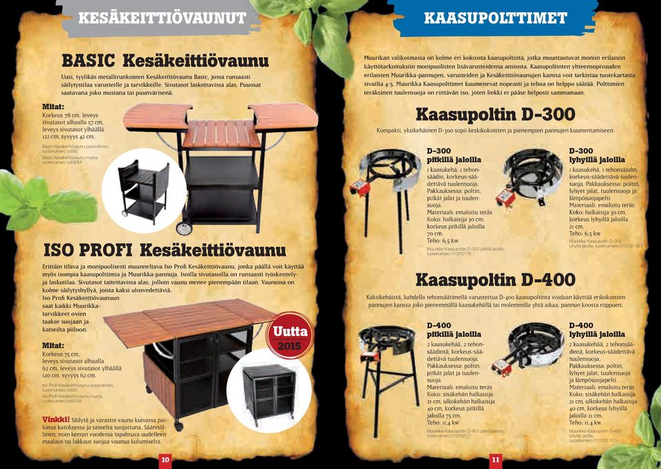 Basic Kesäkeittiövaunu puunvärinen, tuotenumero to690 Basic Kesäkeittiövaunu musta, tuotenumero to690m ISO PROFI Kesäkeittiövaunu Erittäin tilava ja monipuolisesti muunneltava Iso Profi