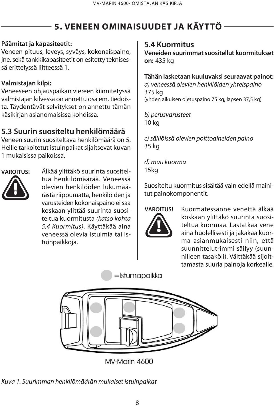 Täydentävät selvitykset on annettu tämän käsikirjan asianomaisissa kohdissa. 5.3 Suurin suositeltu henkilömäärä Veneen suurin suositeltava henkilömäärä on 5.