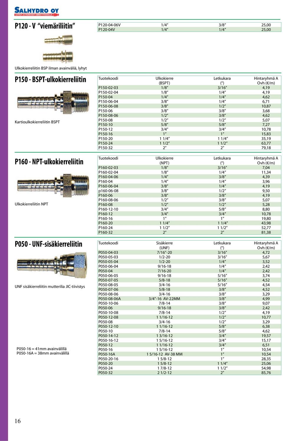 4,19 P150-04 1/4 1/4 4,62 P150-06-04 3/8 1/4 6,71 P150-06-08 3/8 1/2 10,87 P150-06 3/8 3/8 3,68 P150-08-06 1/2 3/8 4,62 P150-08 1/2 1/2 5,07 P150-10 5/8 5/8 7,27 P150-12 3/4 3/4 10,78 P150-16 1 1