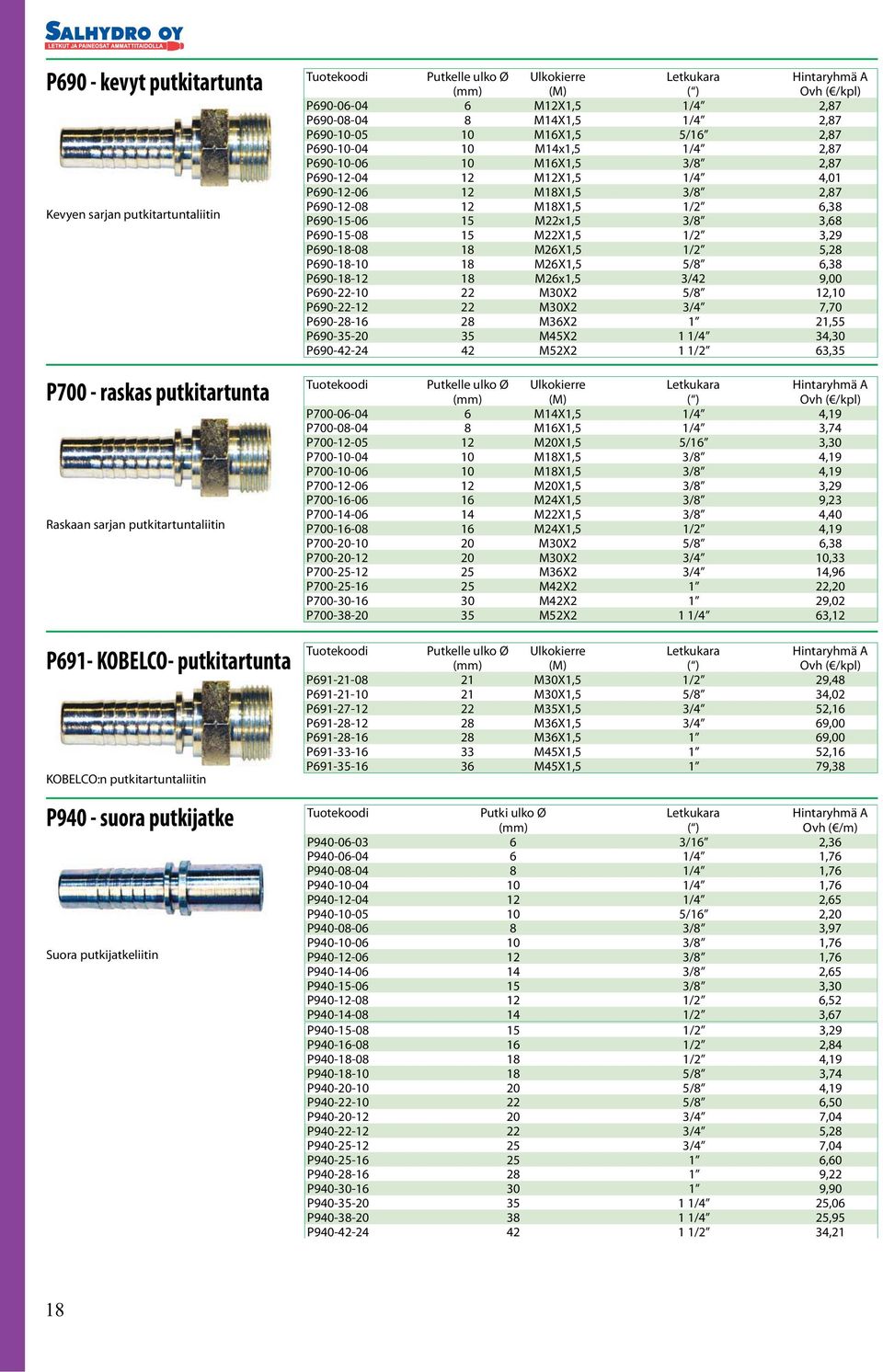 P690-12-04 12 M12X1,5 1/4 4,01 P690-12-06 12 M18X1,5 3/8 2,87 P690-12-08 12 M18X1,5 1/2 6,38 P690-15-06 15 M22x1,5 3/8 3,68 P690-15-08 15 M22X1,5 1/2 3,29 P690-18-08 18 M26X1,5 1/2 5,28 P690-18-10 18