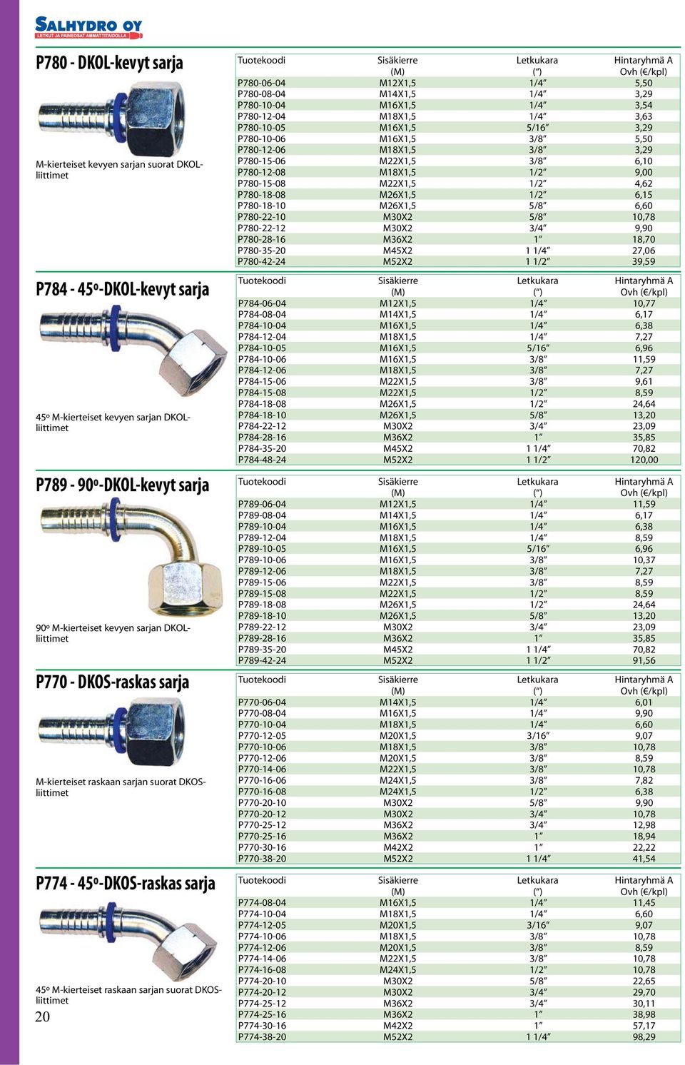 5,50 P780-08-04 M14X1,5 1/4 3,29 P780-10-04 M16X1,5 1/4 3,54 P780-12-04 M18X1,5 1/4 3,63 P780-10-05 M16X1,5 5/16 3,29 P780-10-06 M16X1,5 3/8 5,50 P780-12-06 M18X1,5 3/8 3,29 P780-15-06 M22X1,5 3/8