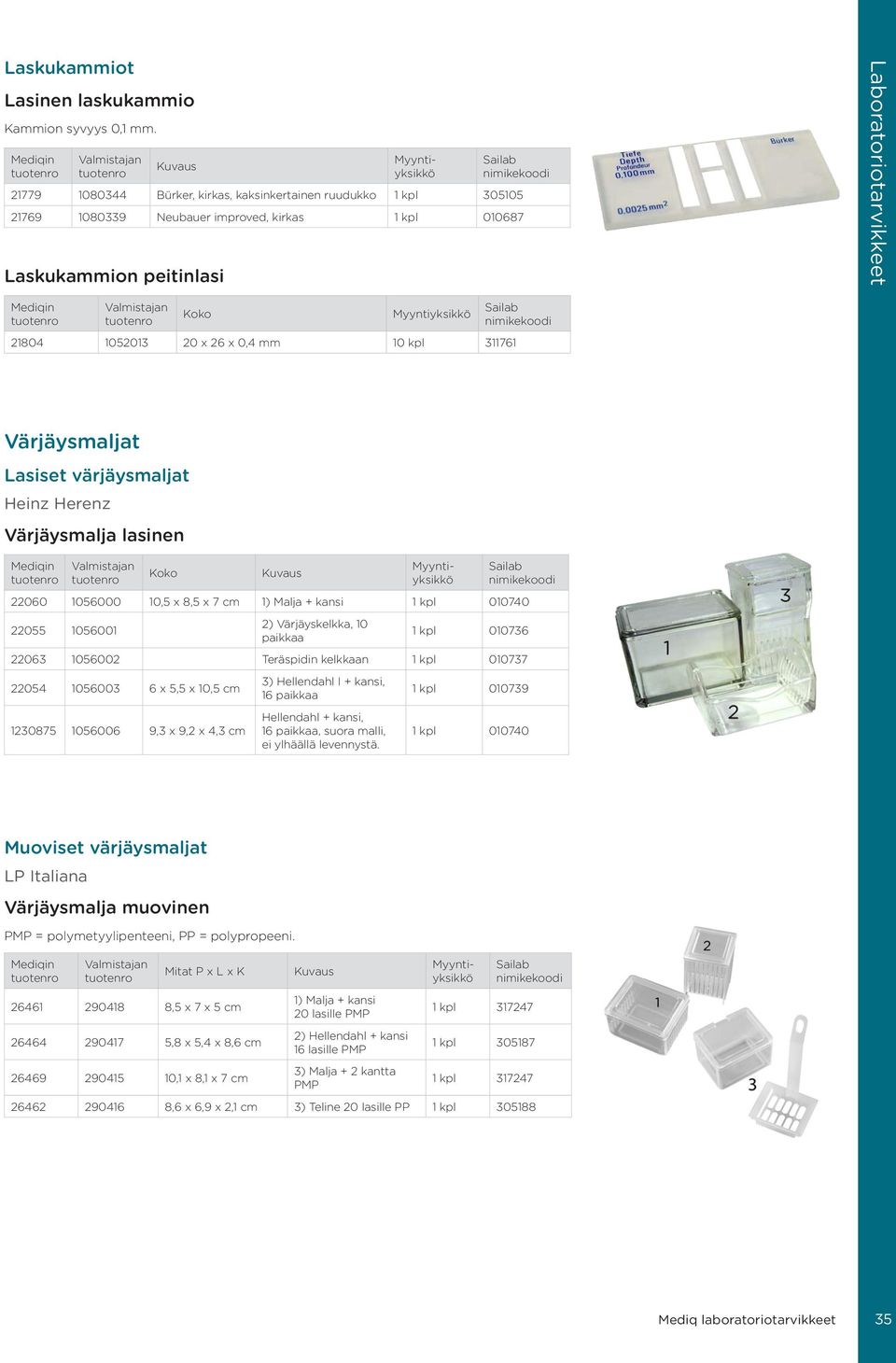 Värjäysmaljat Lasiset värjäysmaljat Heinz Herenz Värjäysmalja lasinen 22060 1056000 10,5 x 8,5 x 7 cm 1) Malja + kansi 1 kpl 010740 22055 1056001 2) Värjäyskelkka, 10 paikkaa 1 kpl 010736 22063