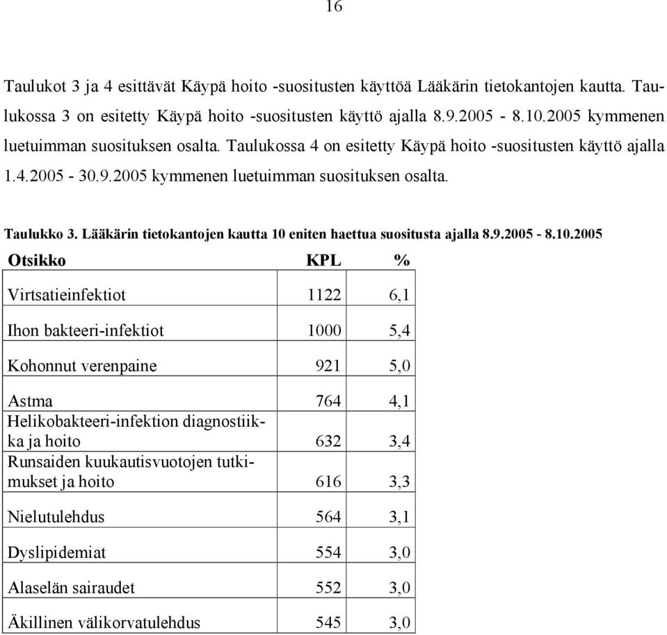 Lääkärin tietokantojen kautta 10 