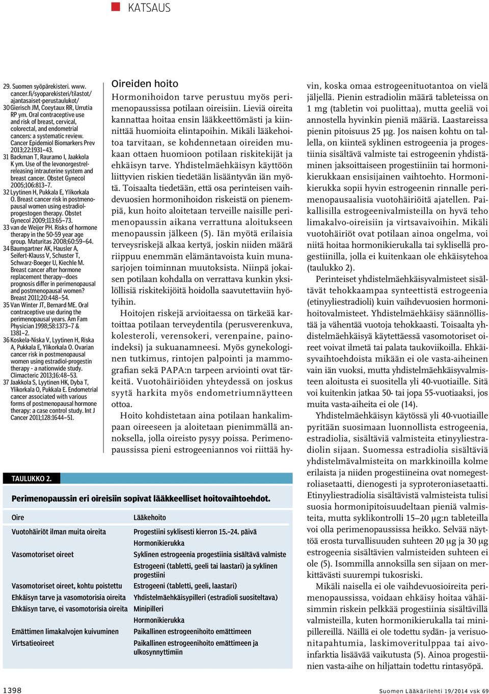 Use of the levonorgestrelreleasing intrauterine system and breast cancer. Obstet Gynecol 2005;106:813 7. 32 Lyytinen H, Pukkala E, Ylikorkala O.