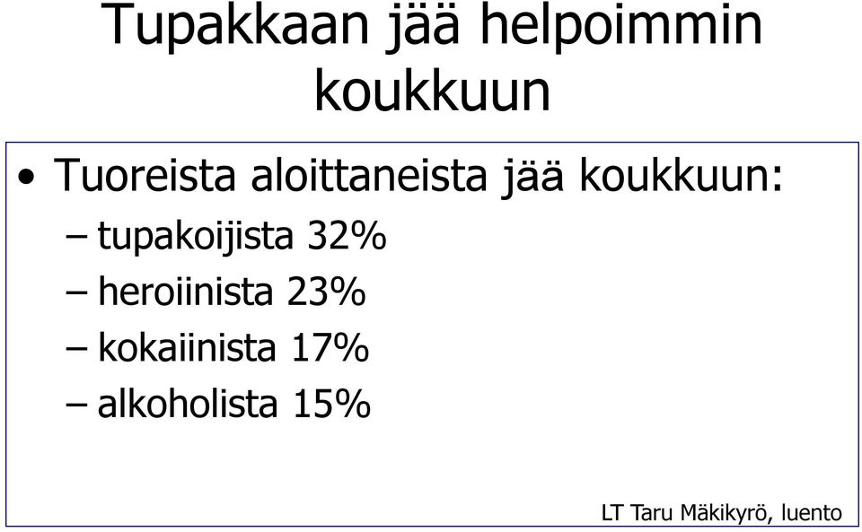 tupakoijista 32% heroiinista 23%