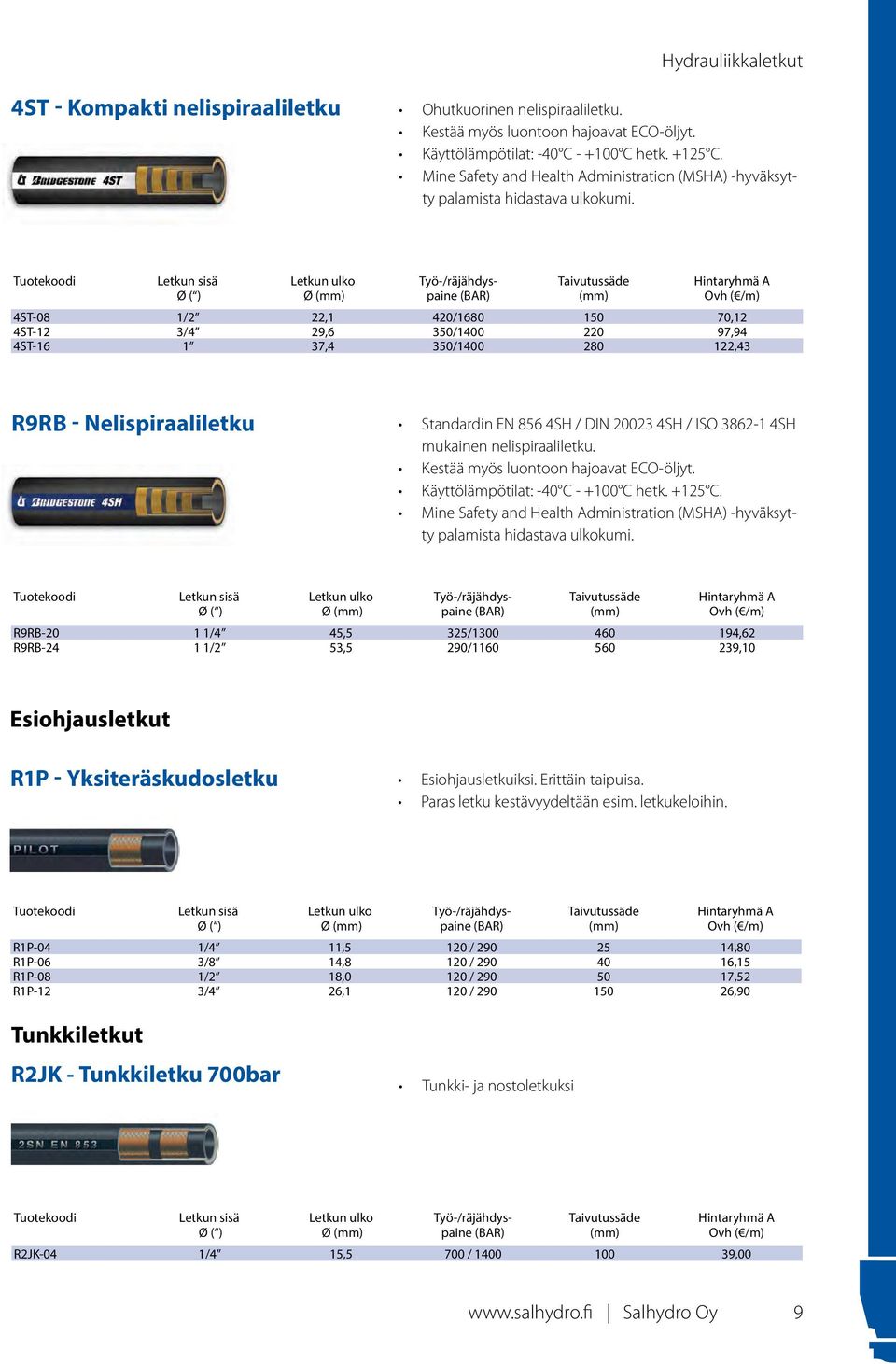 Letkun sisä Ø Letkun ulko Ø Työ-/räjähdyspaine (BAR) Taivutussäde Ovh ( /m) 4ST-08 1/2 22,1 420/1680 150 70,12 4ST-12 3/4 29,6 350/1400 220 97,94 4ST-16 1 37,4 350/1400 280 122,43 R9RB -