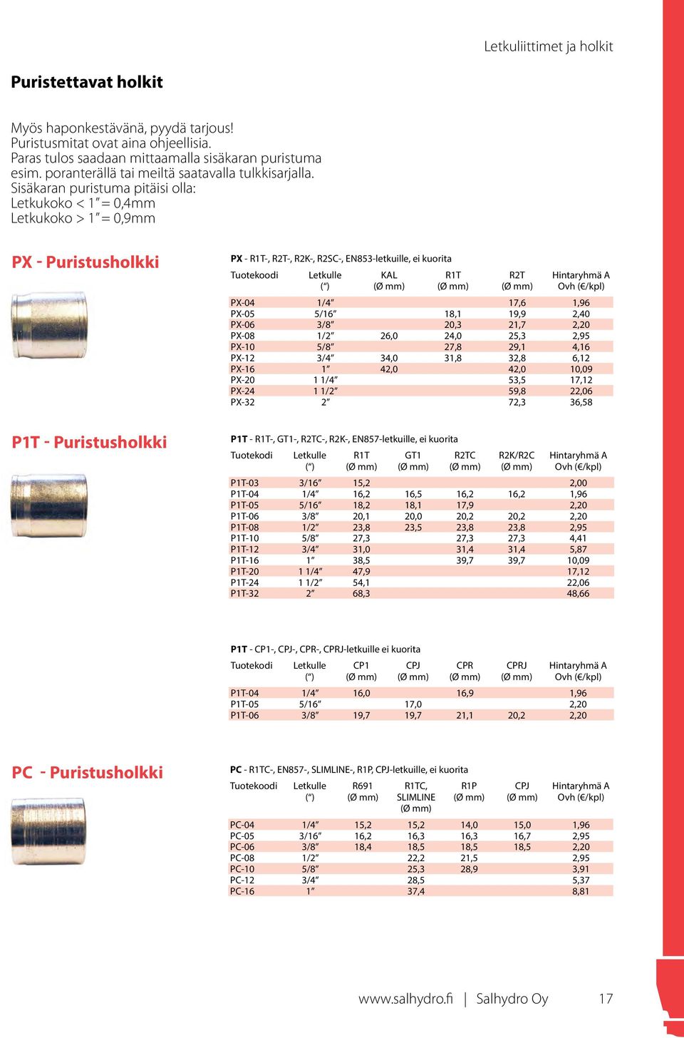 Sisäkaran puristuma pitäisi olla: Letkukoko < 1 = 0,4mm Letkukoko > 1 = 0,9mm PX - Puristusholkki PX - R1T-, R2T-, R2K-, R2SC-, EN853-letkuille, ei kuorita Letkulle KAL (Ø mm) R1T (Ø mm) R2T (Ø mm)