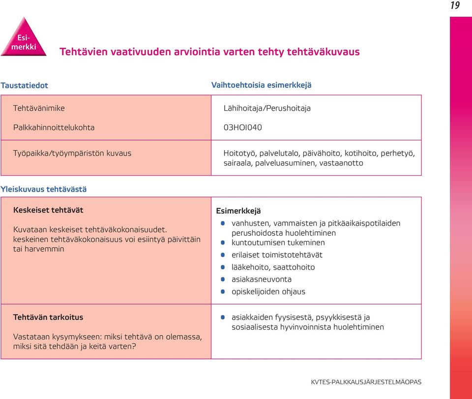 tehtäväkokonaisuudet.