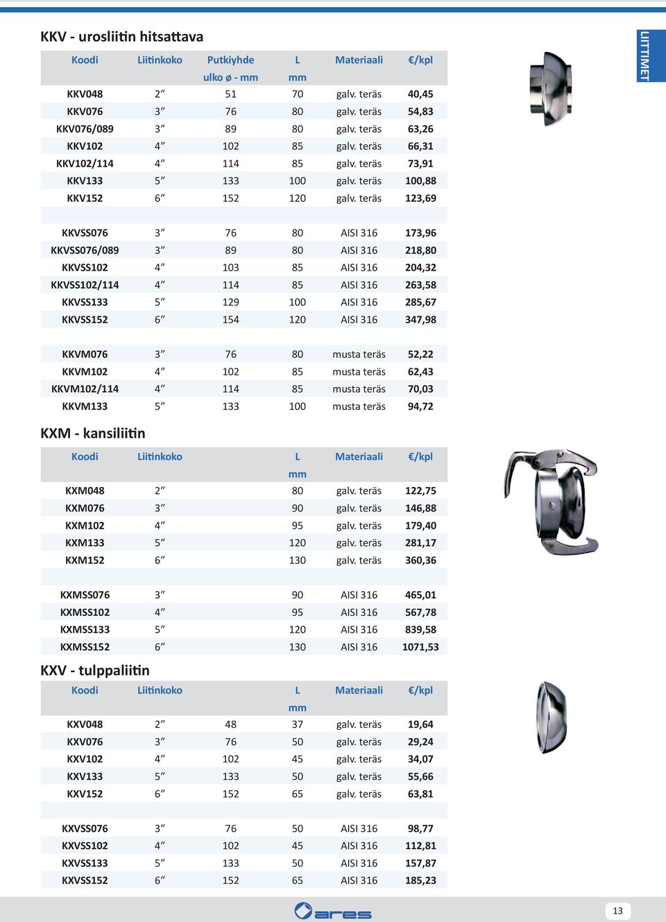 teräs 123,69 LIITTIMET KKVSS076 3 76 80 AISI 316 173,96 KKVSS076/089 3 89 80 AISI 316 218,80 KKVSS102 4 103 85 AISI 316 204,32 KKVSS102/114 4 114 85 AISI 316 263,58 KKVSS133 5 129 100 AISI 316 285,67