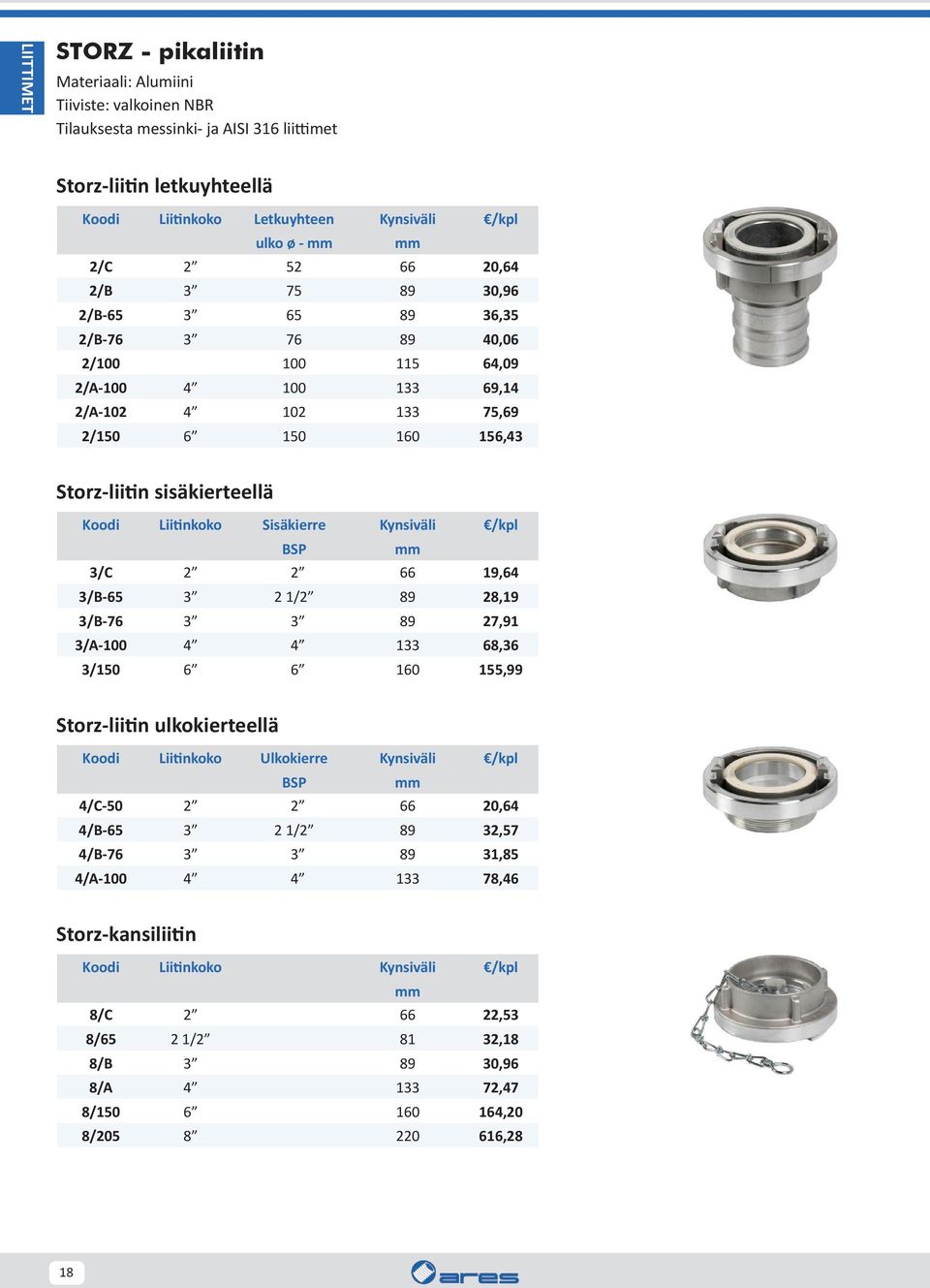 sisäkierteellä Koodi Liitinkoko Sisäkierre Kynsiväli /kpl BSP mm 3/C 2 2 66 19,64 3/B-65 3 2 1/2 89 28,19 3/B-76 3 3 89 27,91 3/A-100 4 4 133 68,36 3/150 6 6 160 155,99 Storz-liitin ulkokierteellä