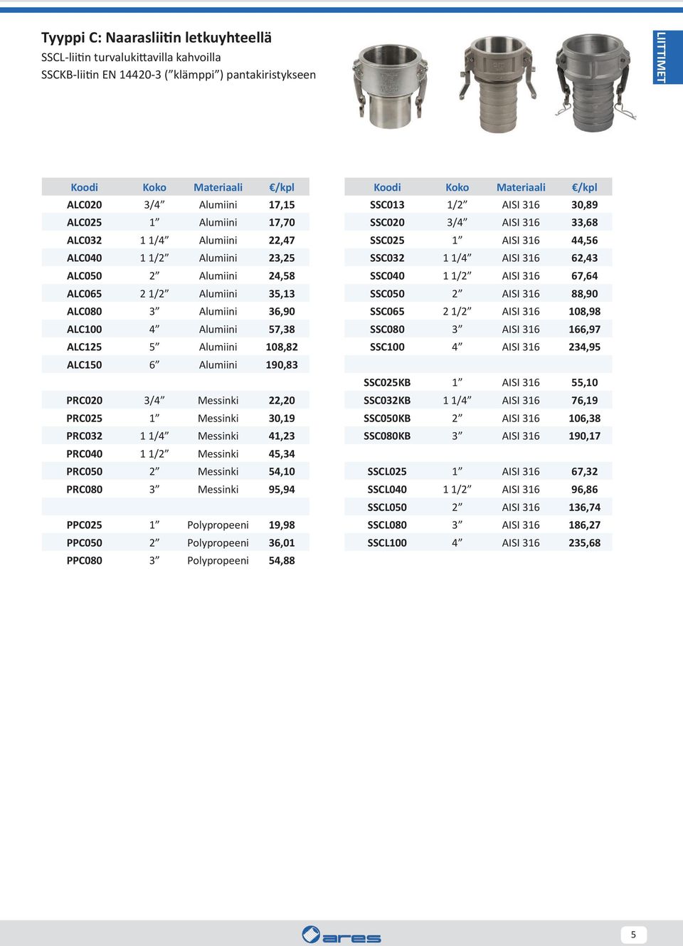 108,82 ALC150 6 Alumiini 190,83 PRC020 3/4 Messinki 22,20 PRC025 1 Messinki 30,19 PRC032 1 1/4 Messinki 41,23 PRC040 1 1/2 Messinki 45,34 PRC050 2 Messinki 54,10 PRC080 3 Messinki 95,94 PPC025 1