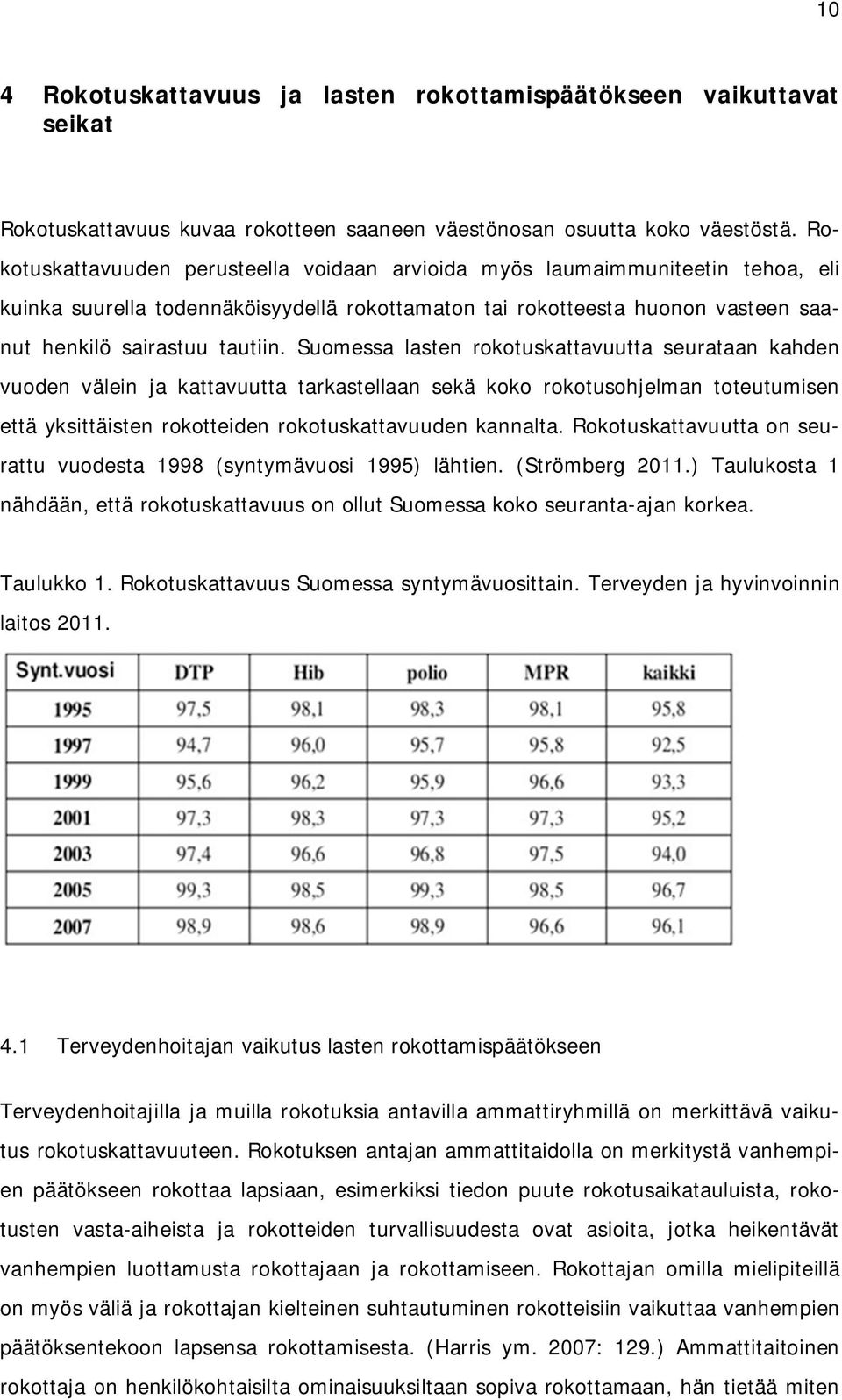 Suomessa lasten rokotuskattavuutta seurataan kahden vuoden välein ja kattavuutta tarkastellaan sekä koko rokotusohjelman toteutumisen että yksittäisten rokotteiden rokotuskattavuuden kannalta.