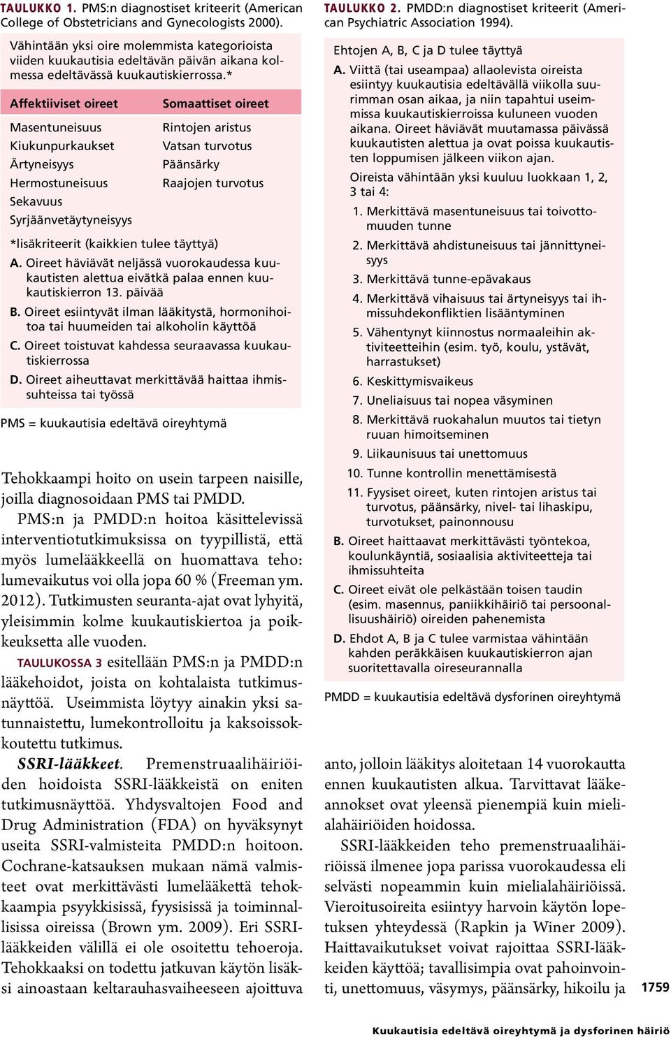 * Affektiiviset oireet Somaattiset oireet Masentuneisuus Rintojen aristus Kiukunpurkaukset Vatsan turvotus Ärtyneisyys Päänsärky Hermostuneisuus Raajojen turvotus Sekavuus Syrjäänvetäytyneisyys