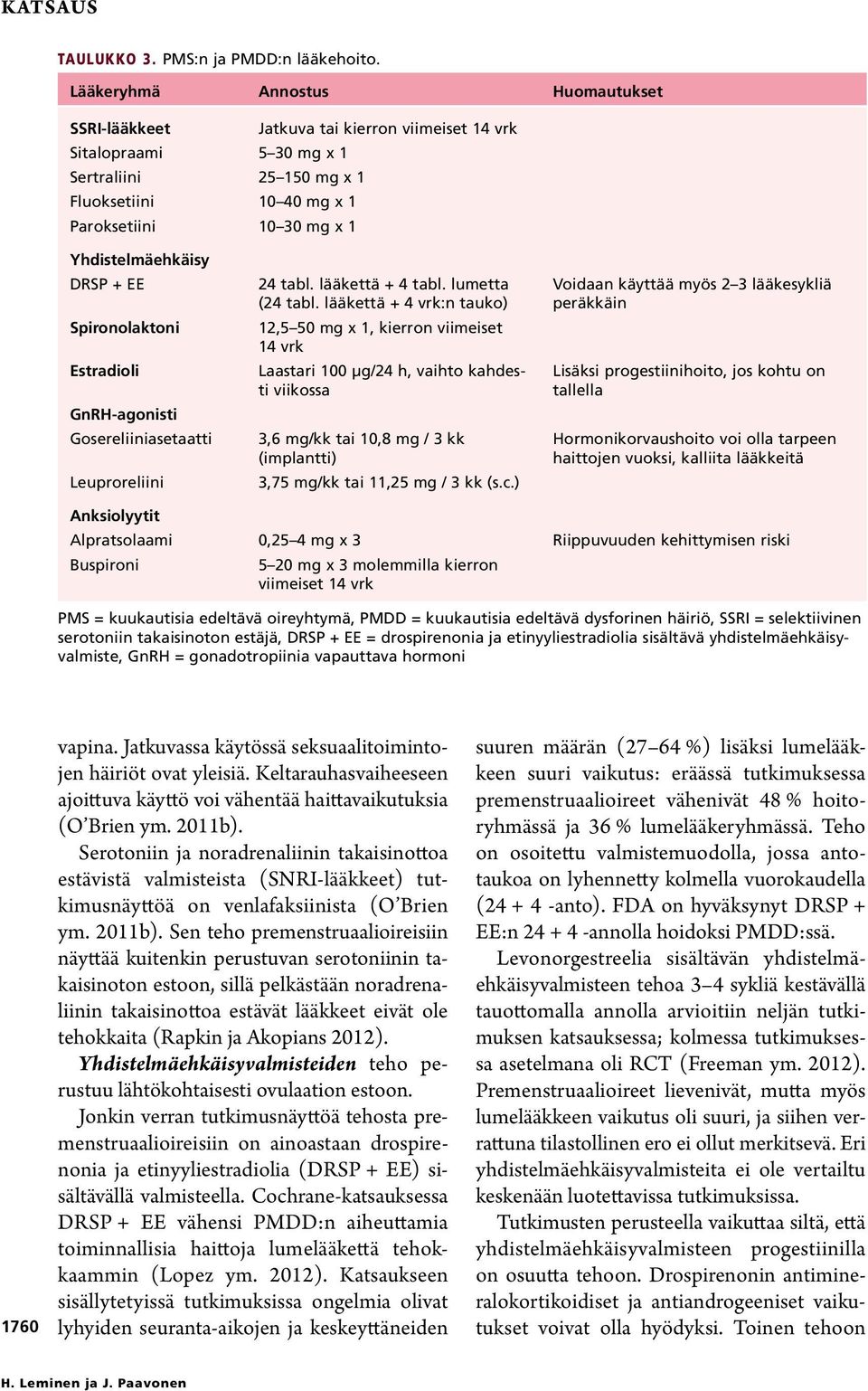 Yhdistelmäehkäisy DRSP + EE Spironolaktoni Estradioli GnRH-agonisti Gosereliiniasetaatti Leuproreliini 24 tabl. lääkettä + 4 tabl. lumetta (24 tabl.