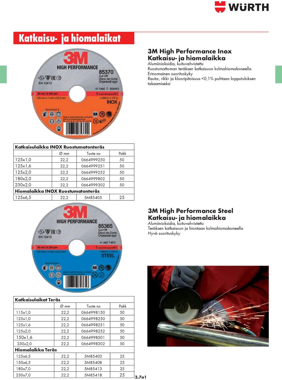 50 180x2,0 22,2 0664999802 50 230x2,0 22,2 0664999302 50 Hiomalaikka INOX Ruostumatonteräs 125x6,5 22,2 5M85405 25 3M High Performance Steel Katkaisu- ja hiomalaikka Alumiinioksidia, kuituvahvistettu