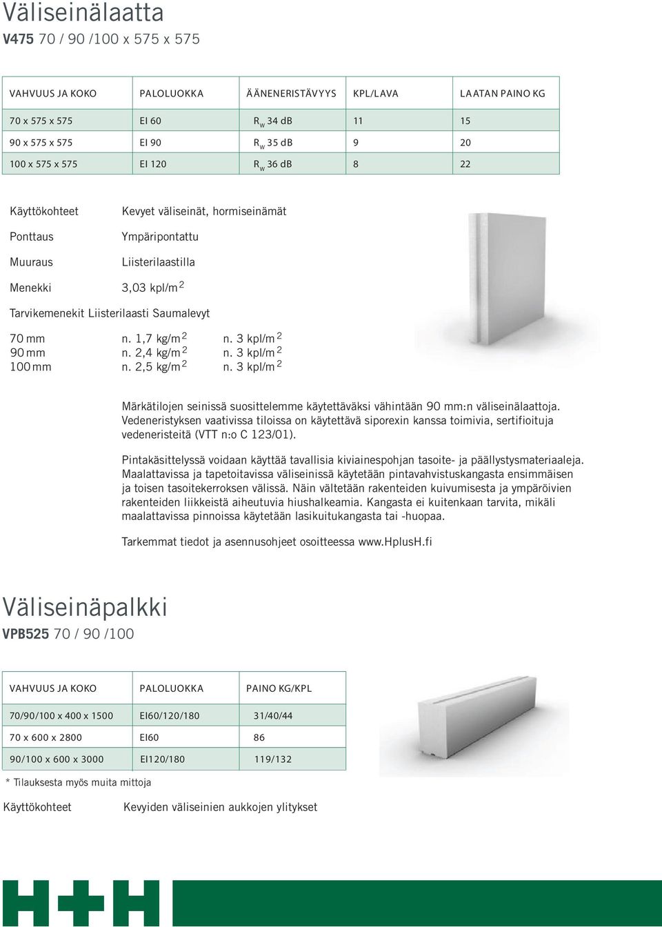 1,7 kg/m 2 n. 3 kpl/m 2 90 mm n. 2,4 kg/m 2 n. 3 kpl/m 2 100 mm n. 2,5 kg/m 2 n. 3 kpl/m 2 Märkätilojen seinissä suosittelemme käytettäväksi vähintään 90 mm:n väliseinälaattoja.