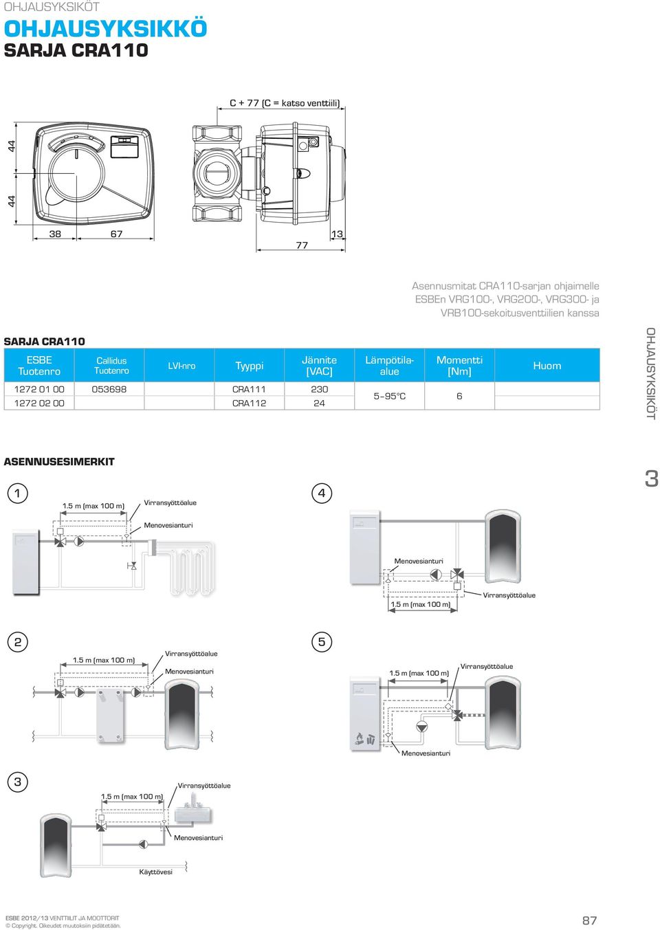 Momentti [Nm] 5 95 C 6 Huom Ohjausyksiköt Asennusesimerkit 1 1.5 m (max 100 m) Virransyöttöalue 4 3 Menovesianturi Menovesianturi 1.