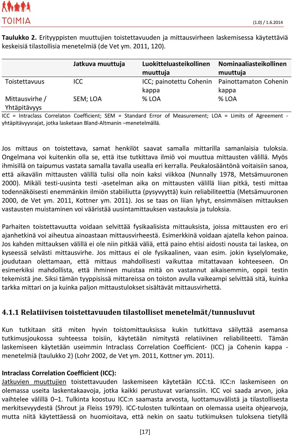 LOA % LOA ICC = Intraclass Correlaton Coefficient; SEM = Standard Error of Measurement; LOA = Limits of Agreement - yhtäpitävyysrajat, jotka lasketaan Bland-Altmanin menetelmällä.