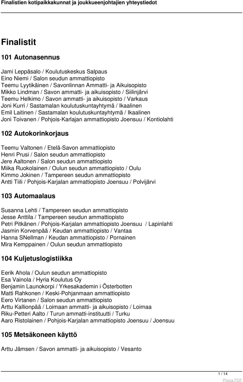 Joni Toivanen / Pohjois-Karlajan ammattiopisto Joensuu / Kontiolahti 102 Autokorinkorjaus Teemu Valtonen / Etelä-Savon ammattiopisto Henri Prusi / Salon seudun ammattiopisto Jere Aaltonen / Salon