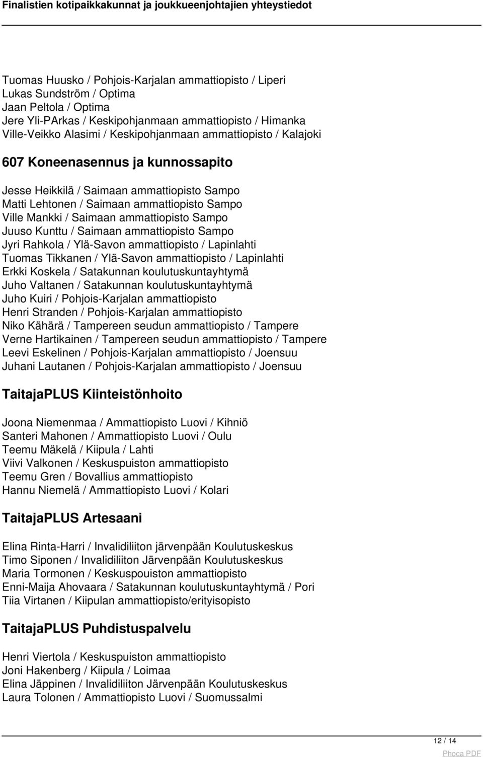 Kunttu / Saimaan ammattiopisto Sampo Jyri Rahkola / Ylä-Savon ammattiopisto / Lapinlahti Tuomas Tikkanen / Ylä-Savon ammattiopisto / Lapinlahti Erkki Koskela / Satakunnan koulutuskuntayhtymä Juho