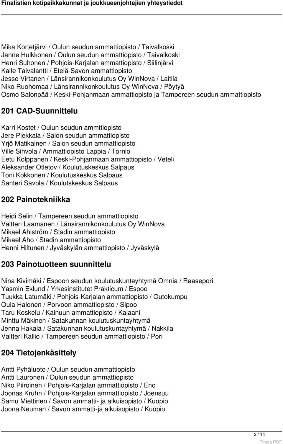 Tampereen seudun ammattiopisto 201 CAD-Suunnittelu Karri Kostet / Oulun seudun ammttiopisto Jere Piekkala / Salon seudun ammattiopisto Yrjö Matikainen / Salon seudun ammattiopisto Ville Sihvola /