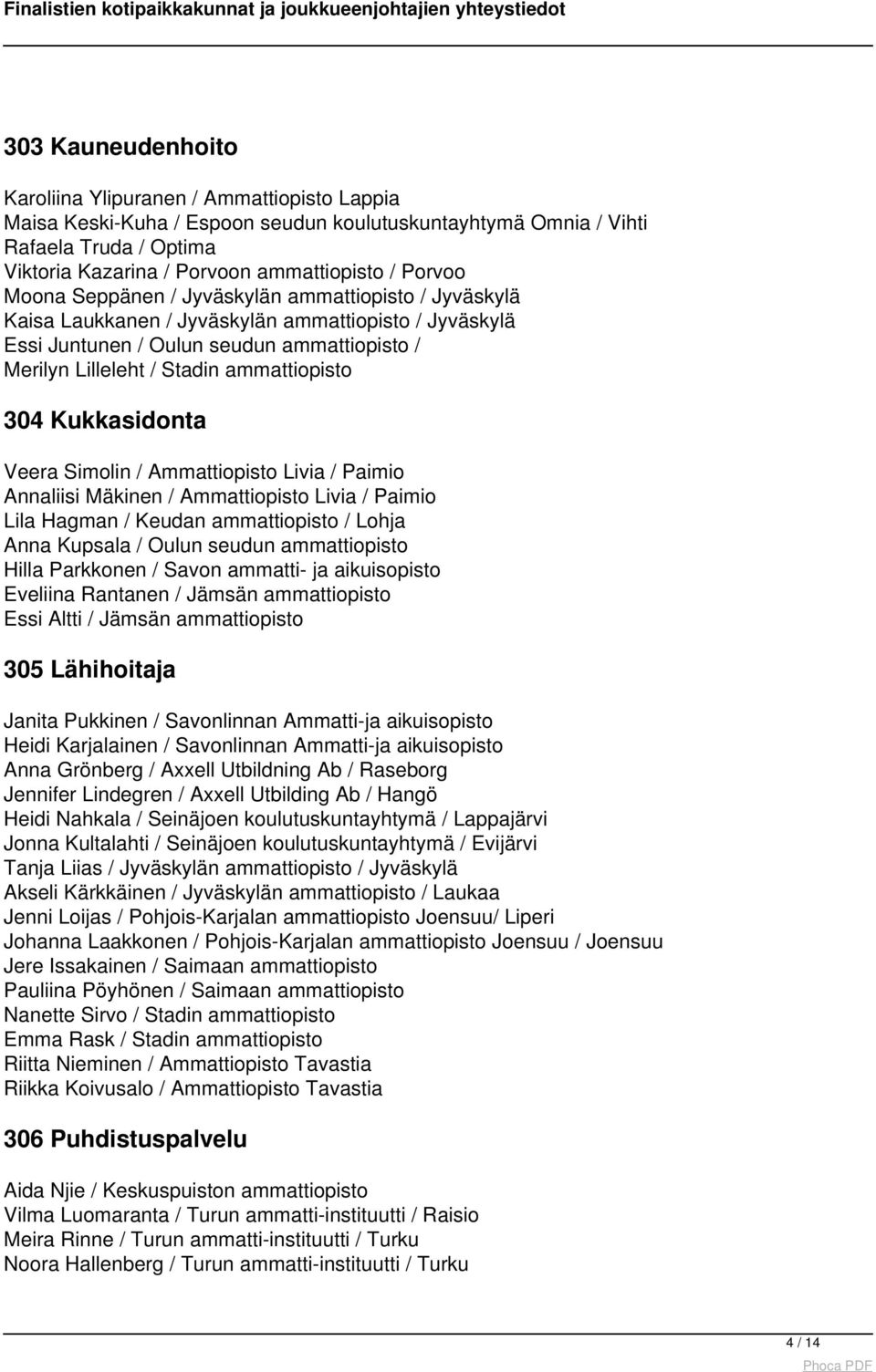 ammattiopisto 304 Kukkasidonta Veera Simolin / Ammattiopisto Livia / Paimio Annaliisi Mäkinen / Ammattiopisto Livia / Paimio Lila Hagman / Keudan ammattiopisto / Lohja Anna Kupsala / Oulun seudun