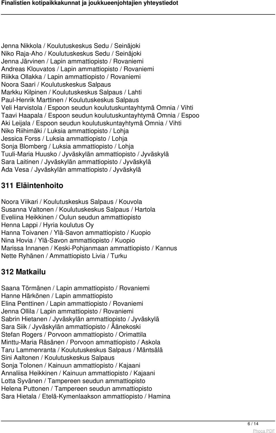 Espoon seudun koulutuskuntayhtymä Omnia / Vihti Taavi Haapala / Espoon seudun koulutuskuntayhtymä Omnia / Espoo Aki Leijala / Espoon seudun koulutuskuntayhtymä Omnia / Vihti Niko Riihimäki / Luksia