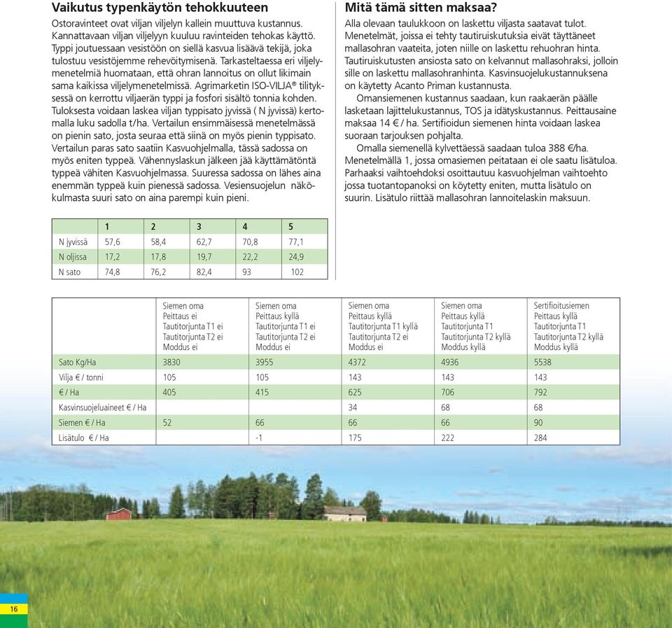 Tarkasteltaessa eri viljelymenetelmiä huomataan, että ohran lannoitus on ollut likimain sama kaikissa viljelymenetelmissä.