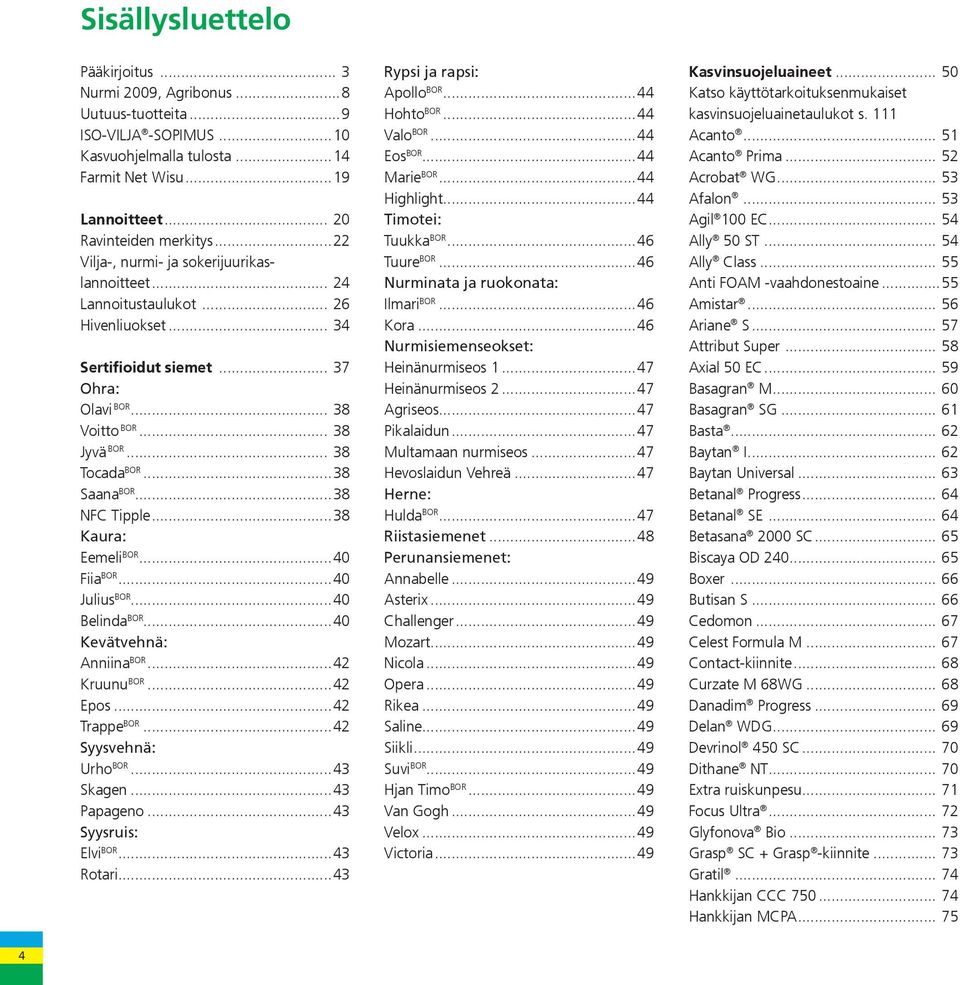 ..38 Saana BOR...38 NFC Tipple...38 Kaura: Eemeli BOR...40 Fiia BOR...40 Julius BOR...40 Belinda BOR...40 Kevätvehnä: Anniina BOR...42 Kruunu BOR...42 Epos...42 Trappe BOR...42 Syysvehnä: Urho BOR.