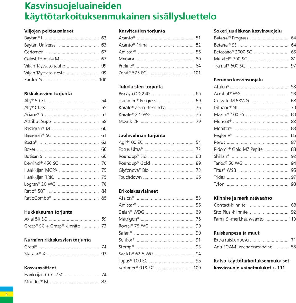 .. 66 Butisan S... 66 Devrinol 450 SC... 70 Hankkijan MCPA... 75 Hankkijan TRIO... 75 Logran 20 WG... 78 Ratio 50T... 84 RatioCombo... 85 Hukkakauran torjunta Axial 50 EC.