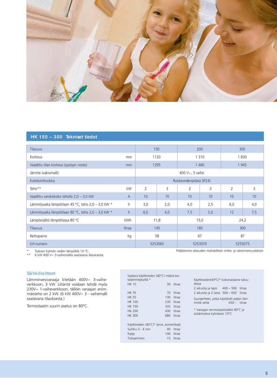 lämpötilaan 80 C, teho 2,0 3,0 kw * h 6,0 4,0 7,5 5,0 12 7,5 Lämpösisältö lämpötilassa 80 C kwh 11,8 15,0 24,2 Tilavuus litraa 145 185 300 Nettopaino kg 58 67 87 LVI-numero 5253065 5253070 5253075 *