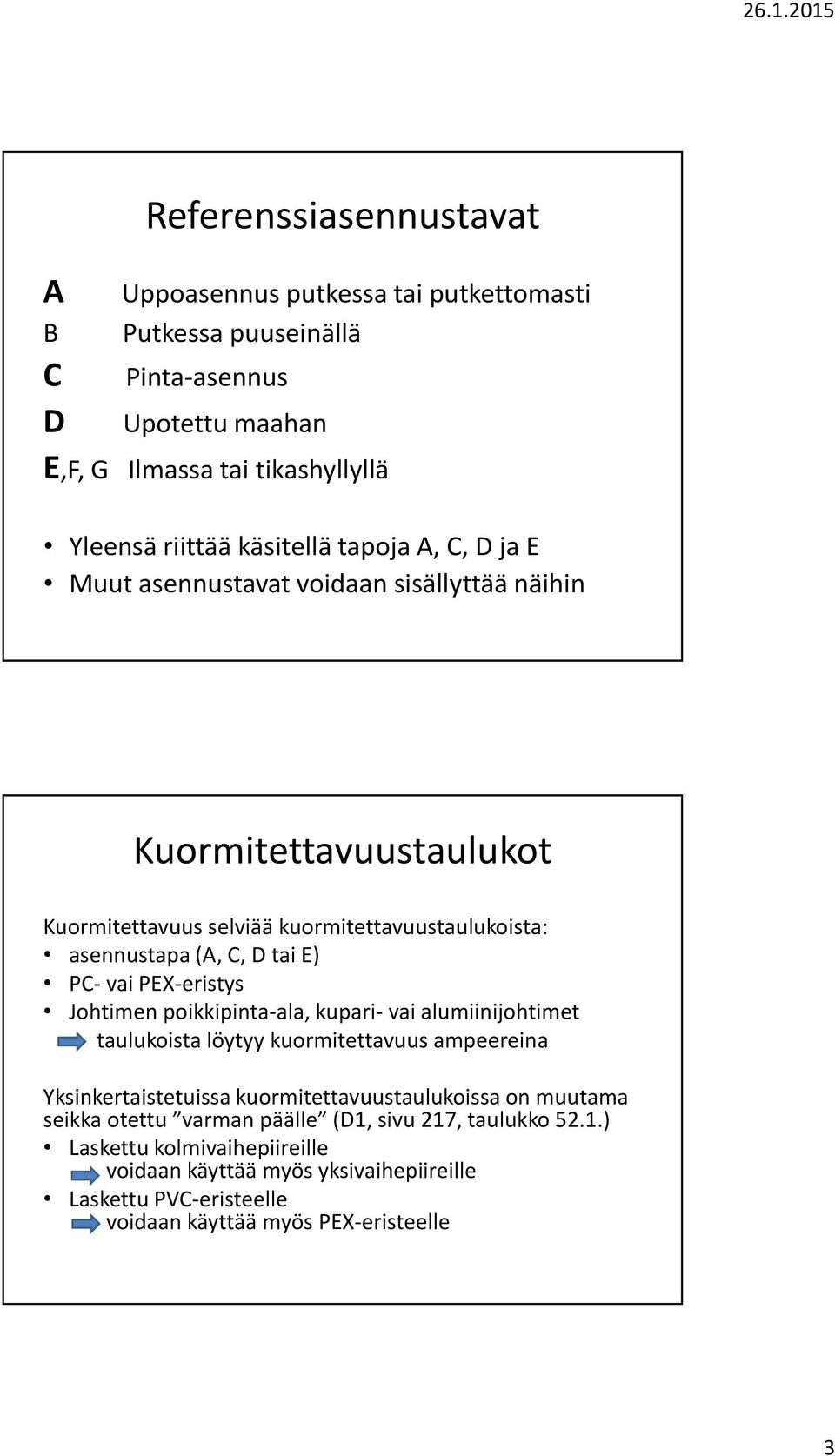 PEX-eristys Johtimen poikkipinta-ala, kupari- vai alumiinijohtimet taulukoista löytyy kuormitettavuus ampeereina Yksinkertaistetuissa kuormitettavuustaulukoissa on muutama seikka