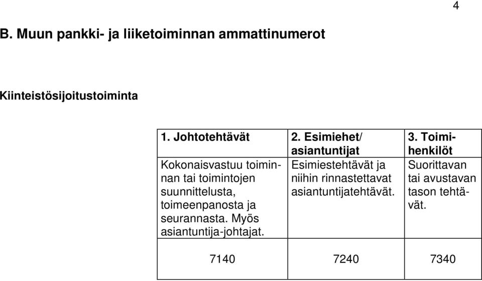 rinnastettavat suunnittelusta, ehtävät.