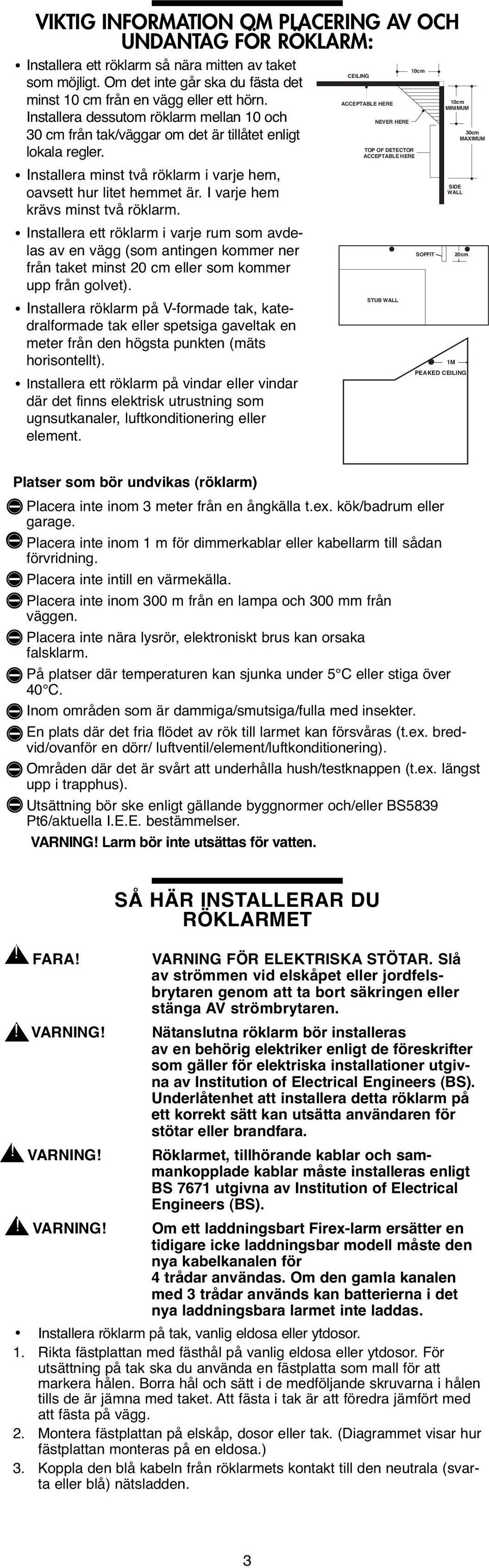 ACCEPTABLE HERE 10cm Installera dessutom röklarm mellan 10 och NEVER HERE 30 cm från tak/väggar om det är tillåtet enligt TOP OF DETECTOR lokala regler.