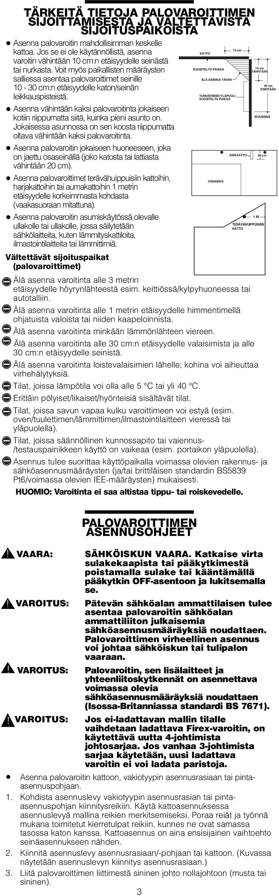 Voit myös paikallisten määräysten VÄHINTÄÄN salliessa asentaa palovaroittimet seinille ÄLÄ ASENNA TÄHÄN 10-30 cm:n etäisyydelle katon/seinän TUNNISTIMEN YLÄPUOLI leikkauspisteistä.