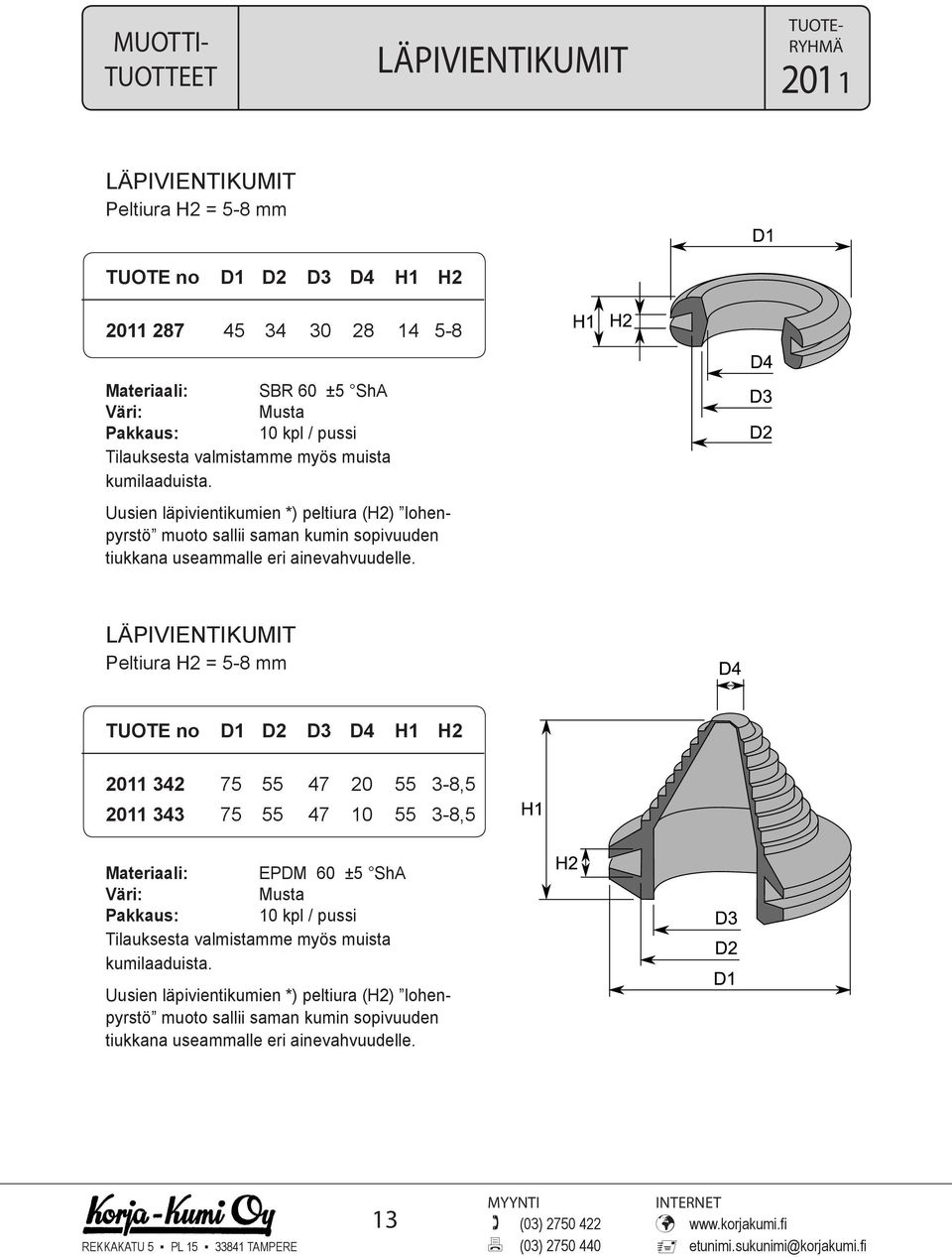 LÄPIVIENTIKUMIT Peltiura H2 = 5-8 mm TUOTE no D1 D2 D3 D4 H1 H2 2011 342 75 55 47 20 55 3-8,5 2011 343 75 55 47 10 55 3-8,5 EPDM 60 ±5 ShA Pakkaus: 10 kpl / pussi