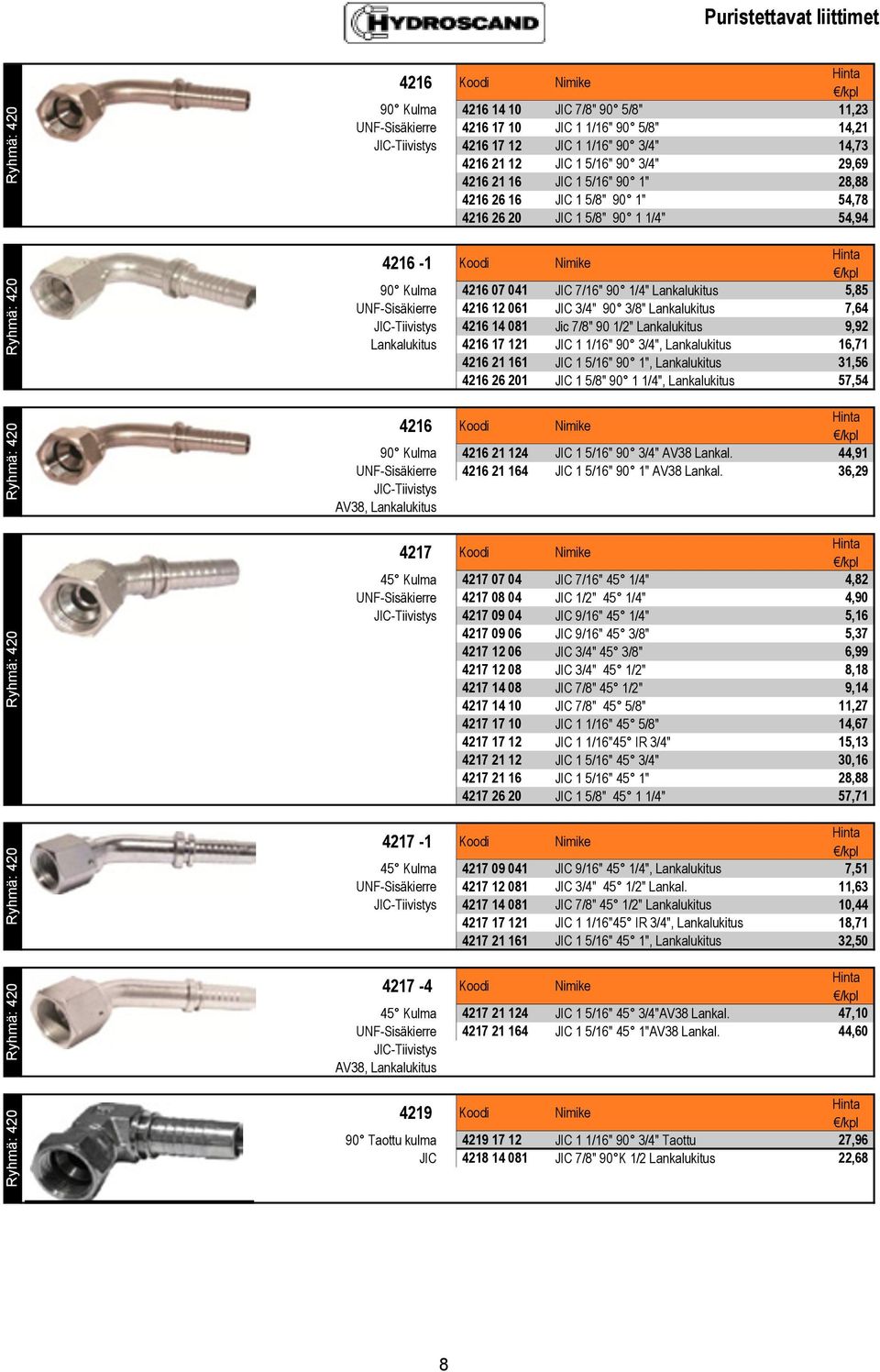 Lankalukitus 5,85 UNF-Sisäkierre 4216 12 061 JIC 3/4" 90 3/8" Lankalukitus 7,64 JIC-Tiivistys 4216 14 081 Jic 7/8" 90 1/2" Lankalukitus 9,92 Lankalukitus 4216 17 121 JIC 1 1/16" 90 3/4", Lankalukitus