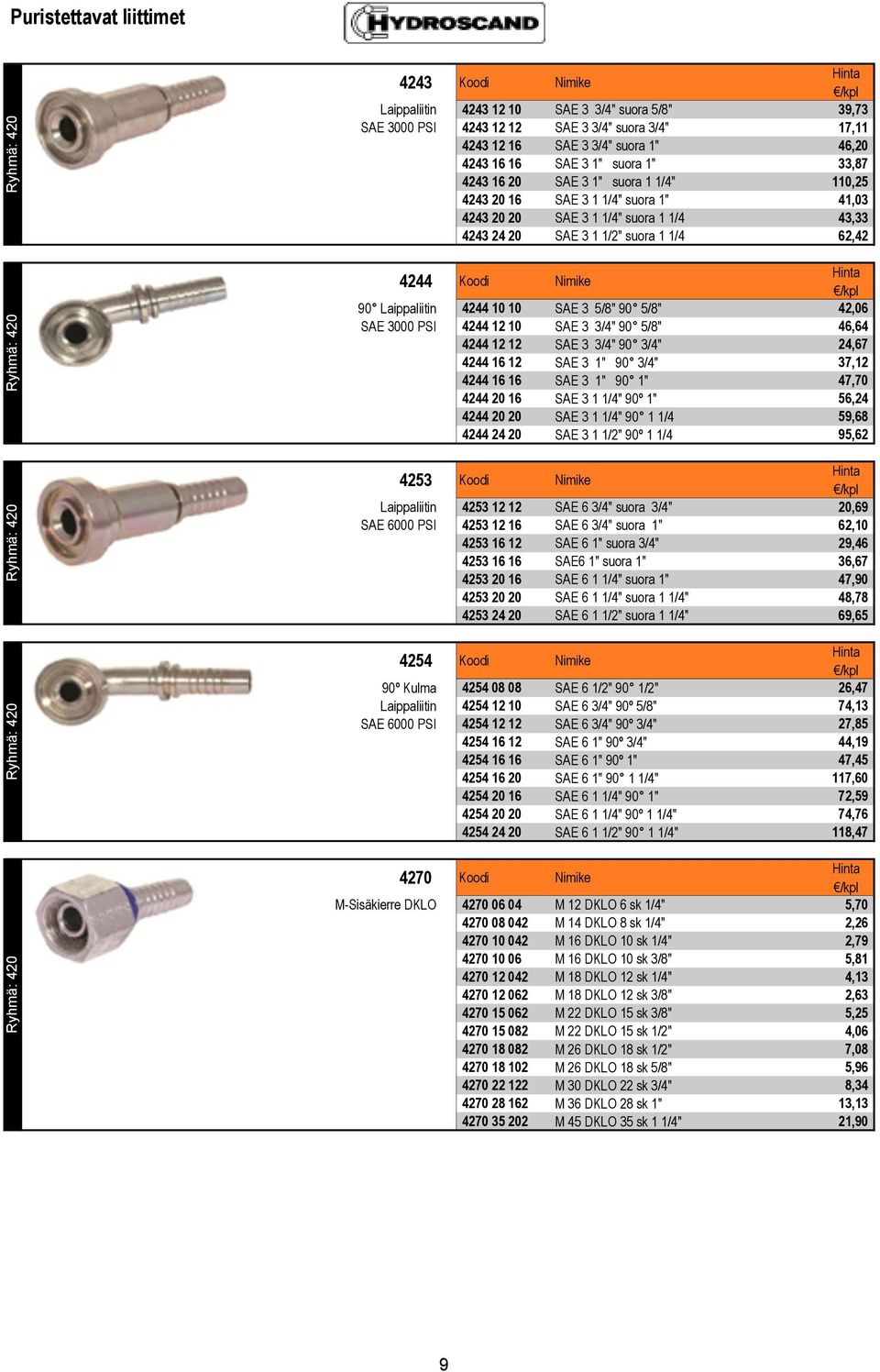 90 Laippaliitin 4244 10 10 SAE 3 5/8" 90 5/8" 42,06 SAE 3000 PSI 4244 12 10 SAE 3 3/4" 90 5/8" 46,64 4244 12 12 SAE 3 3/4" 90 3/4" 24,67 4244 16 12 SAE 3 1" 90 3/4" 37,12 4244 16 16 SAE 3 1" 90 1"