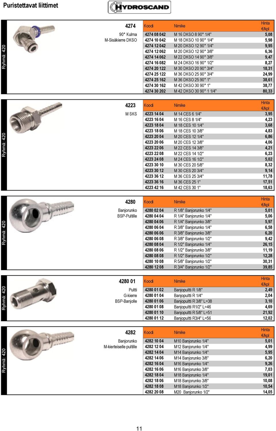 90 1" 38,61 4274 30 162 M 42 DKSO 30 90 1" 38,77 4274 30 202 M 42 DKSO 30 90 1 1/4" 80,33 4223 Koodi Nimike M SKS 4223 14 04 M 14 CES 6 1/4" 3,95 4223 16 04 M 16 CES 8 1/4" 4,23 4223 18 04 M 18 CES