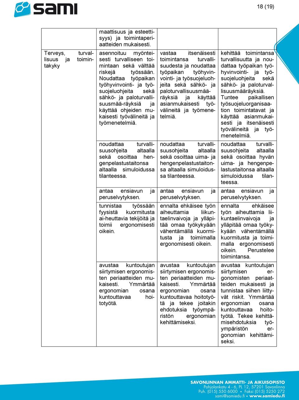 kehittää toimintansa turvallisuutta ja noudattaa työpaikan työhyvinvointi- ja työsuojeluohjeita sekä sähkö- ja paloturvallisuusmääräyksiä.