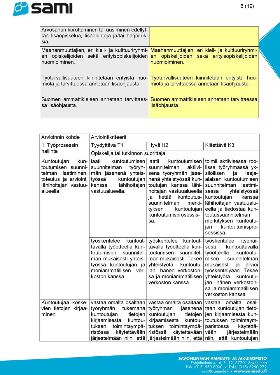 Työturvallisuuteen kiinnitetään erityistä huomiota ja tarvittaessa annetaan lisäohjausta. Työturvallisuuteen kiinnitetään erityistä huomiota ja tarvittaessa annetaan lisäohjausta.