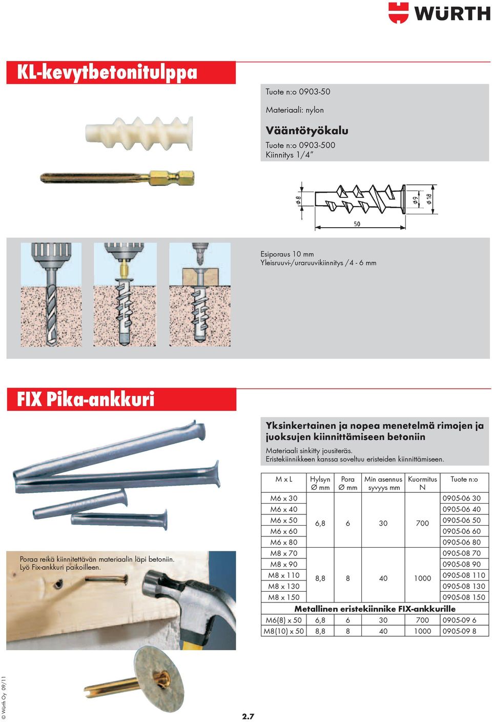 Lyö Fix-ankkuri paikoilleen.